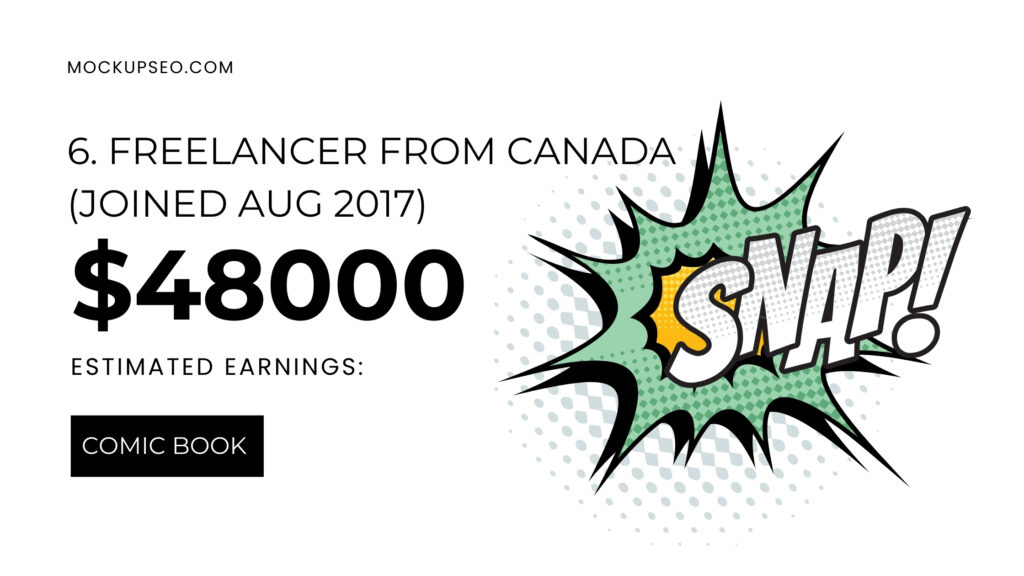 Freelancer from Canada (Joined Aug 2017)