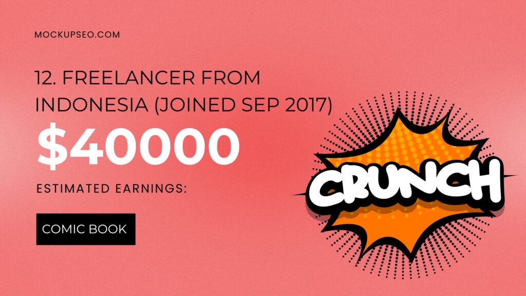 Freelancer from Indonesia (Joined Sep 2017)
